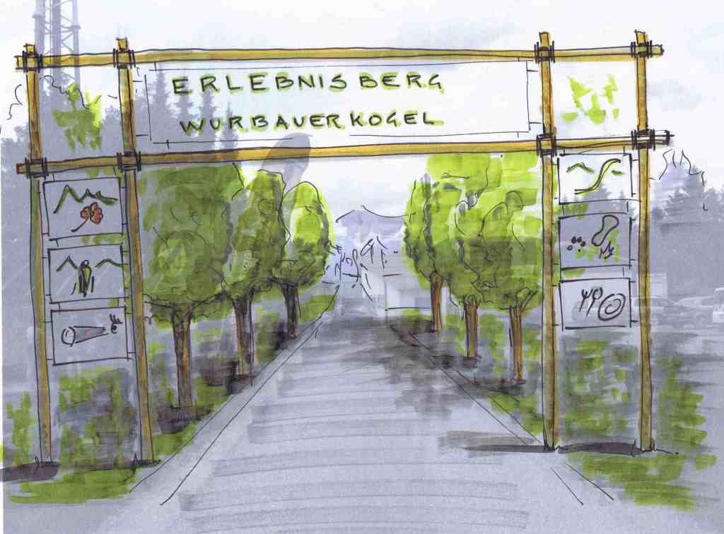 Skizze eines Parkeingangs mit dem Schild "Erlebnisberg Wurbauerkogel" und Piktogrammverzierungen